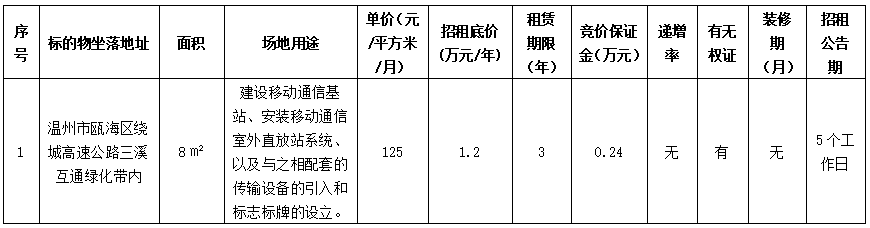 333555444.png 333555444.png